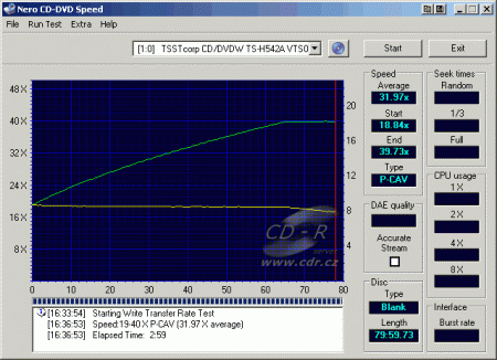 Samsung TS-H542A - CDspeed zápis CD-R