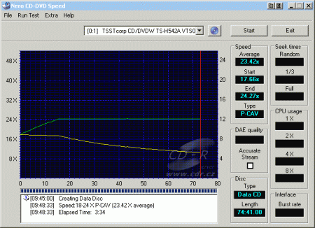 Samsung TS-H542A - CDspeed zápis CD-RW 24×