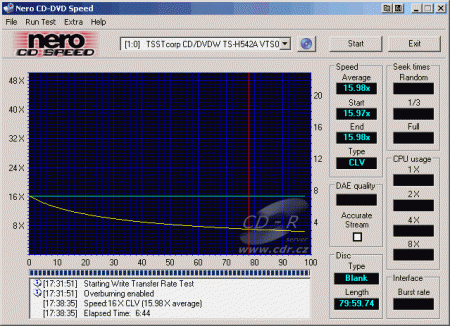 Samsung TS-H542A - CDspeed overburn v reálu