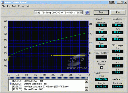 Samsung TS-H542A - CDspeed čtení DVD-ROM