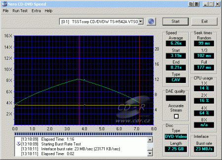 Samsung TS-H542A - CDspeed DVD-video dual layer