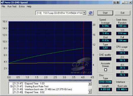 Samsung TS-H542A - CDspeed čtení DVD+R video