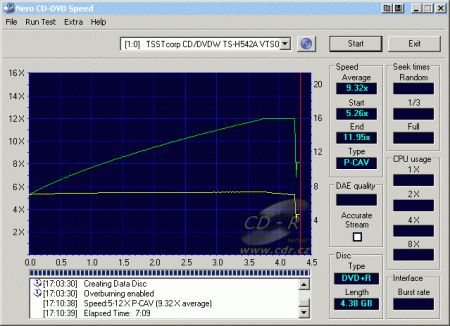 Samsung TS-H542A - CDspeed zápis DVD+R TY 12×