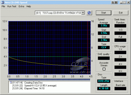 Samsung TS-H542A - CDspeed zápis DVD+RW Verbatim 4×