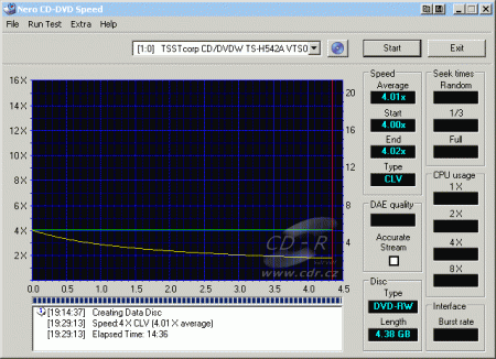 Samsung TS-H542A - CDspeed zápis DVD-RW Verbatim 4×