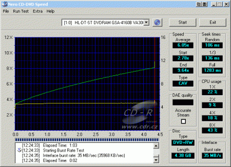 LG GSA-4160B - CDspeed čtení DVD+RW VR