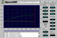 Plextor PX-W 124TS - CD speed 99 Data