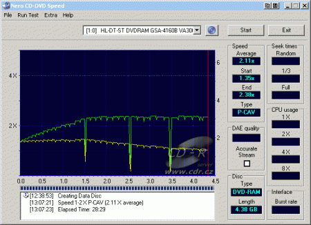 LG GSA-4160B - CDspeed zápis DVD-RAM