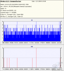 LG GSA-4160B - KProbe PIPO DVD+R Verbatim 8×