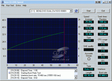 Benq DW1610A - CDspeed čtení CD-RW MRW