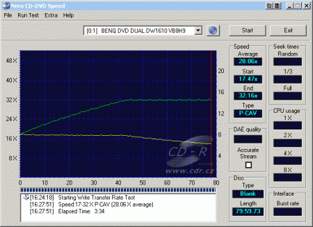 Benq DW1610A - CDspeed zápis CD-R