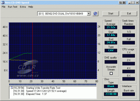 Benq DW1610A - CDspeed zápis CD-R 8cm