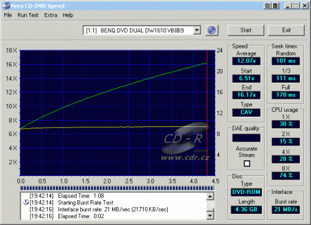 Benq DW1610A - CDspeed čtení DVD-ROM