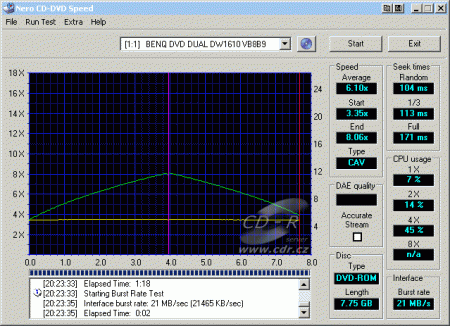 Benq DW1610A - CDspeed čtení DVD-ROM dual