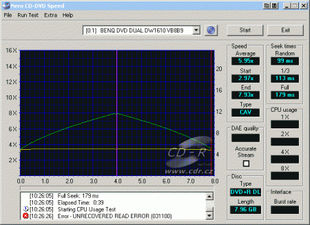 Benq DW1610A - CDspeed čtení DVD+R DL book DVD+R DL