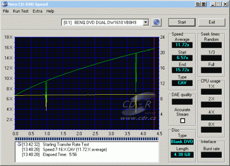 Benq DW1610A - CDspeed zápis DVD-R TY 8×