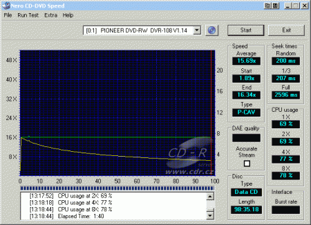 Pioneer DVR-108 - CDspeed čtení CD-R 99 min