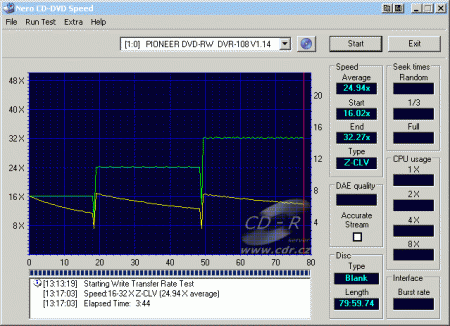 Pioneer DVR-108 - CDspeed zápis CD-R