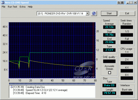 Pioneer DVR-108 - CDspeed zápis CD-RW 24×