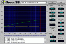 HP 8250i Feurio! TTD2