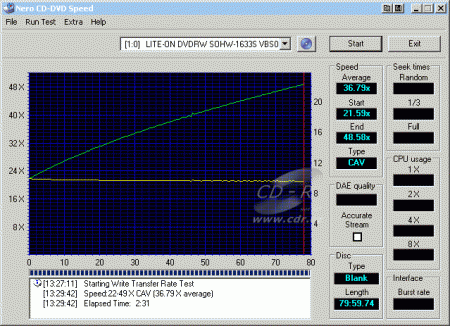 LiteOn SOHW-1633S - CDspeed zápis CD-R