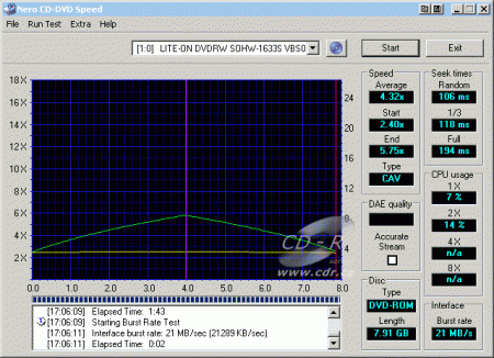 LiteOn SOHW-1633S - CDspeed čtení DVD+R DL set DVD-ROM