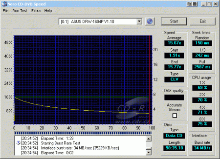 ASUS DRW-1604P - CDspeed čtení CD-R 99 min.