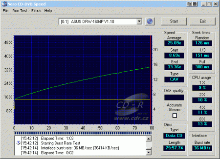 ASUS DRW-1604P - CDspeed čtení CD-RW