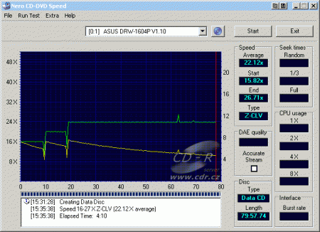 ASUS DRW-1604P - CDspeed zápis CD-RW 24×