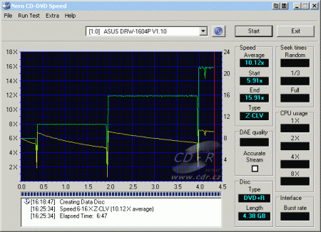 ASUS DRW-1604P - CDspeed zápis DVD+R 8×@16×