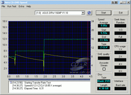 ASUS DRW-1604P - CDspeed zápis DVD-R Verbatim 8×@12×