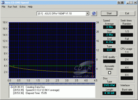 ASUS DRW-1604P - CDspeed zápis DVD-RW Verbatim 4×