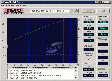 Test vypáleného CD v Neru 6.6.0.0 se zkráceným Lead-outem