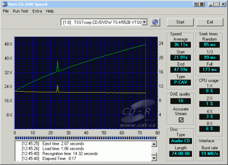 Samsung TS-H552B - CDspeed čtení CD-DA vypálené