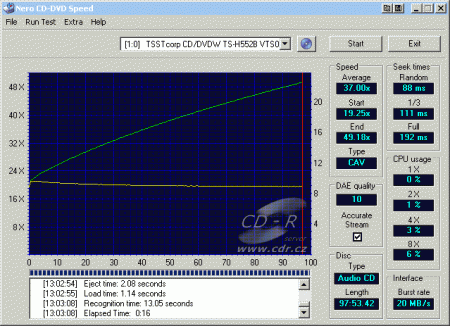 Samsung TS-H552B - CDspeed čtení CD-DA 99 min.