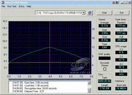 Samsung TS-H552B - CDspeed čtení DVD+R DL video