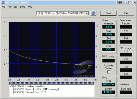 Samsung TS-H552B - CDspeed zápis DVD-RW Verbatim 4×