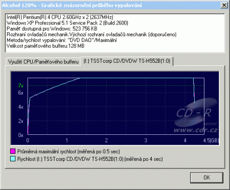 Samsung TS-H552B - Alcohol 120% zápis DVD+R Verbatim 8×