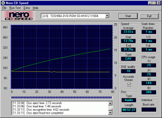 Toshiba SD-M1612 CDspeed CD-DA