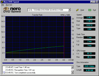 Toshiba SD-M1612 DVDspeed video