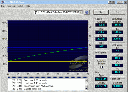 Toshiba SD-R5372 - CDspeed čtení CD-RW