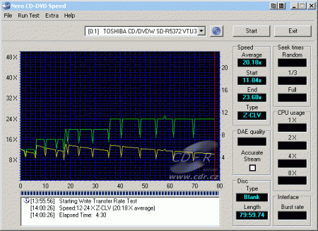 Toshiba SD-R5372 - CDspeed zápis CD-RW 24×