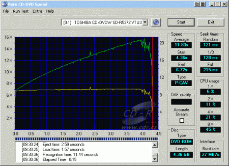 Toshiba SD-R5372 - CDspeed čtení DVD-ROM