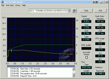 Toshiba SD-R5372 - CDspeed čtení DVD-RW s UDF 2.0