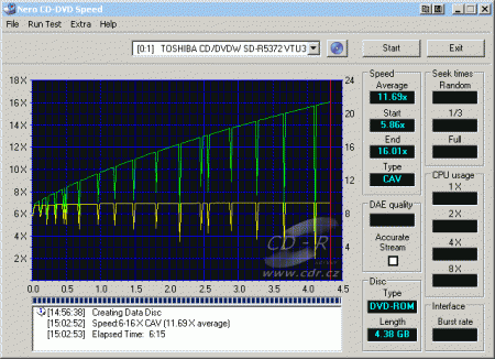 Toshiba SD-R5372 - CDspeed zápis DVD+R Verbatim 16×