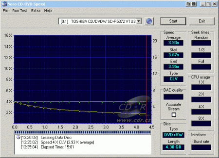 Toshiba SD-R5372 - CDspeed zápis DVD+RW Verbatim 4×