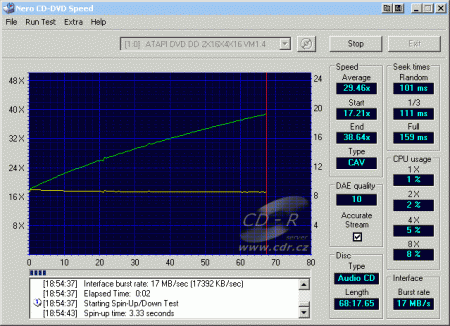 MSI DR16-B - CDspeed čtení CD-DA s CDS100