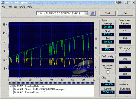 MSI DR16-B - CDspeed zápis CD-R ostrý