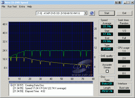 MSI DR16-B - CDspeed zápis CD-RW