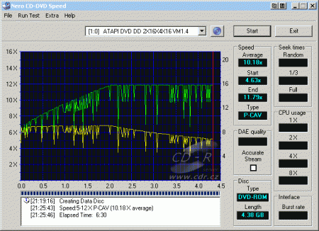 MSI DR16-B - CDspeed zápis DVD+R 8×@12×